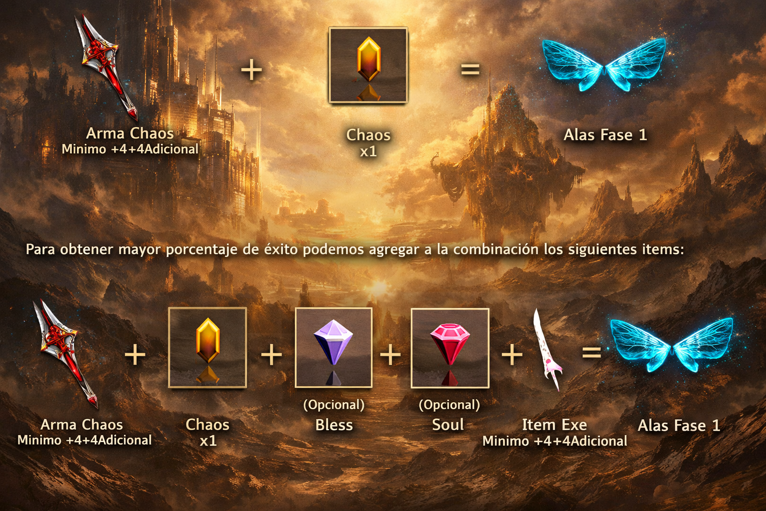 Placeholder: guia de combinacion